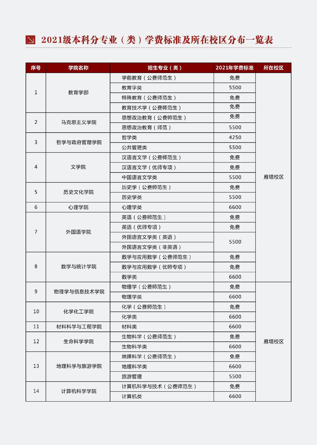 区块链百家乐